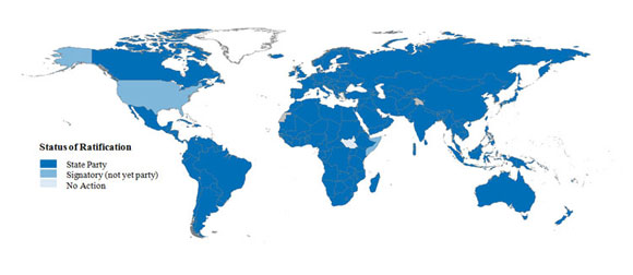 Ratification Convention Rights of Child